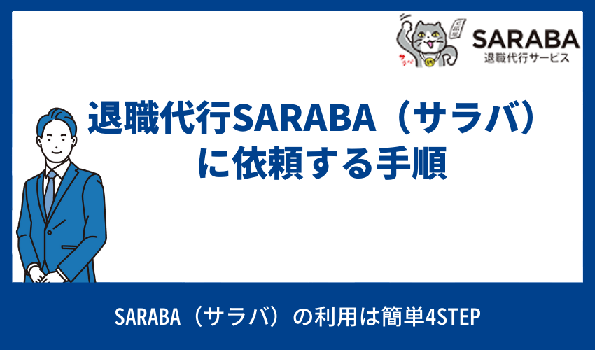 退職代行SARABA（サラバ）に依頼する手順 