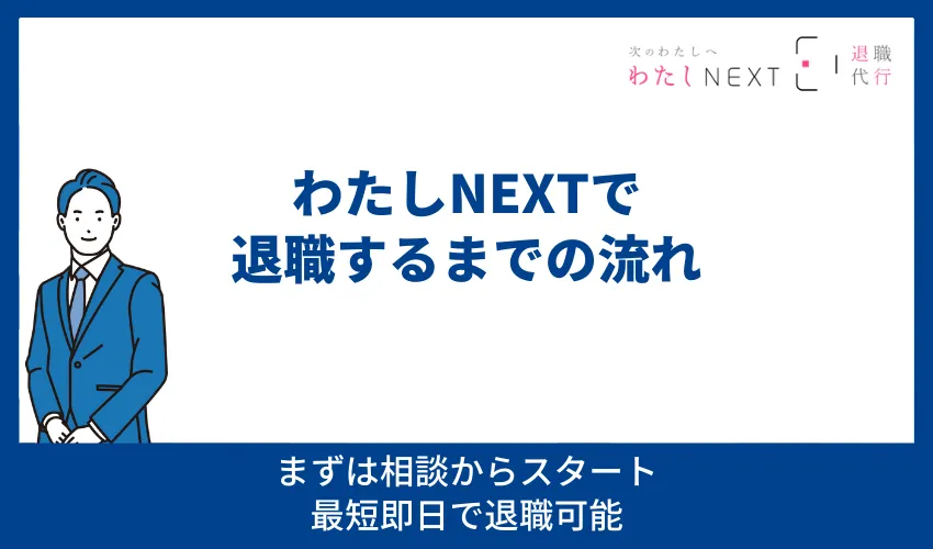 女性の退職代行「わたしNEXT」で退職するまでの流れ