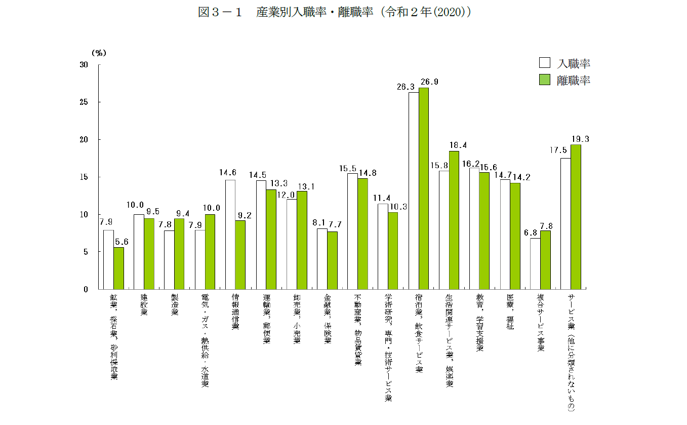 ブラックフライデー 2024 アメリカ