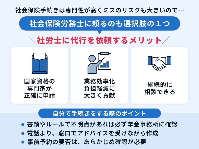 社会保険加入手続きの代行