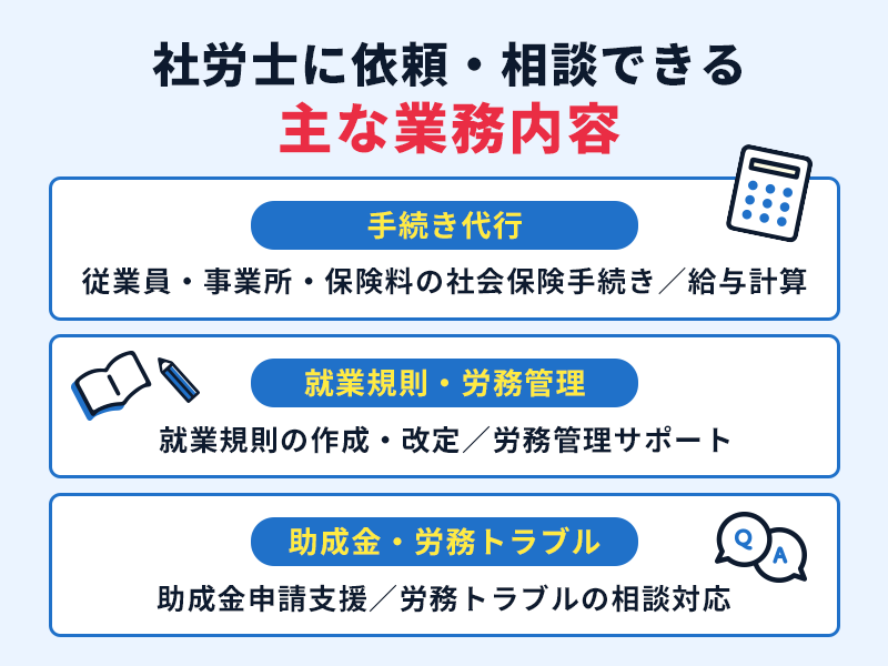 社労士に依頼・相談できる主な業務内容